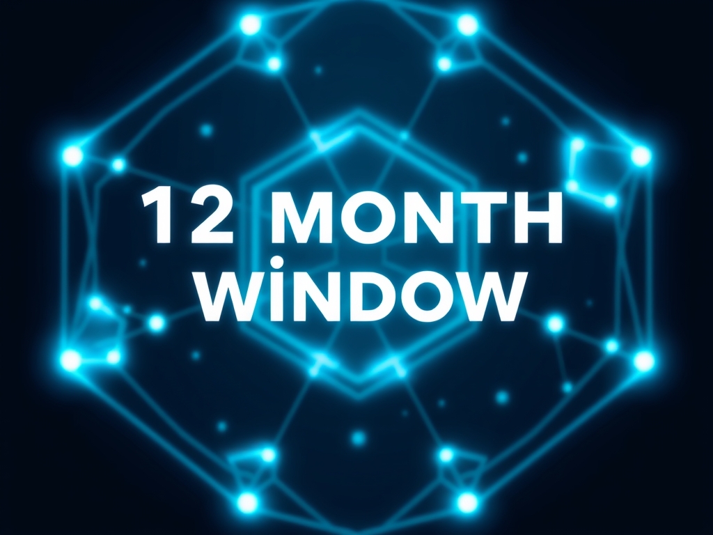 12-month window — AI-generated cover